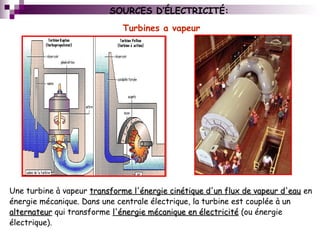 Turbines a vapeur
SOURCES D’ÉLECTRICITÉ:
Une turbine à vapeur transforme l'énergie cinétique d'un flux de vapeur d'eautran...