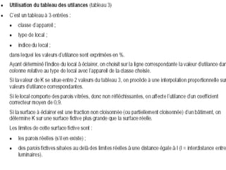 Calcul des utilances Ui et Us
 