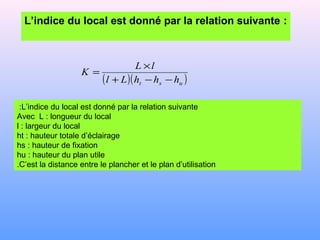 L’indice du local est donné par la relation suivante:
Avec L : longueur du local
l : largeur du local
ht : hauteur totale d’éclairage
hs : hauteur de fixation
hu : hauteur du plan utile
C’est la distance entre le plancher et le plan d’utilisation.
L’indice du local est donné par la relation suivante :
( )( )ust hhhLl
lL
K
−−+
×
=
 