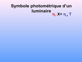 Symbole photométrique d’un
luminaire
η i X+ η s T
 
