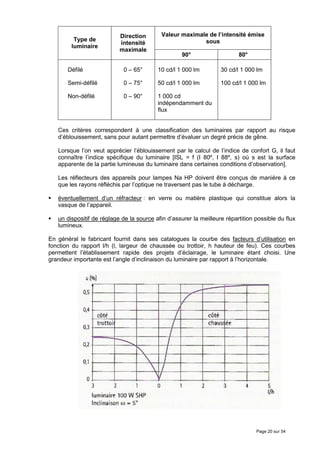 Direction       Valeur maximale de l’intensité émise
         Type de                                         sous
                           intensité
        luminaire
                           maximale
                                                    90°                   80°

       Défilé               0 – 65°       10 cd/l 1 000 lm         30 cd/l 1 000 lm

       Semi-défilé          0 – 75°       50 cd/l 1 000 lm         100 cd/l 1 000 lm

       Non-défilé           0 – 90°       1 000 cd
                                          indépendamment du
                                          flux


   Ces critères correspondent à une classification des luminaires par rapport au risque
   d’éblouissement, sans pour autant permettre d’évaluer un degré précis de gêne.

   Lorsque l’on veut apprécier l’éblouissement par le calcul de l’indice de confort G, il faut
   connaître l’indice spécifique du luminaire [ISL = f (I 80º, I 88º, s) où s est la surface
   apparente de la partie lumineuse du luminaire dans certaines conditions d’observation].

   Les réflecteurs des appareils pour lampes Na HP doivent être conçus de manière à ce
   que les rayons réfléchis par l’optique ne traversent pas le tube à décharge.

   éventuellement d’un réfracteur : en verre ou matière plastique qui constitue alors la
   vasque de l’appareil.

   un dispositif de réglage de la source afin d’assurer la meilleure répartition possible du flux
   lumineux.

En général le fabricant fournit dans ses catalogues la courbe des facteurs d’utilisation en
fonction du rapport l/h (l, largeur de chaussée ou trottoir, h hauteur de feu). Ces courbes
permettent l’établissement rapide des projets d’éclairage, le luminaire étant choisi. Une
grandeur importante est l’angle d’inclinaison du luminaire par rapport à l’horizontale.




                                                                                 Page 20 sur 54
 
