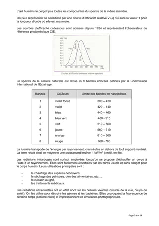 L’œil humain ne perçoit pas toutes les composantes du spectre de la même manière.

On peut représenter sa sensibilité par une courbe d’efficacité relative V (λ) qui aura la valeur 1 pour
la longueur d’onde où elle est maximale.

Les courbes d’efficacité ci-dessous sont admises depuis 1924 et représentent l’observateur de
référence photométrique CIE.




Le spectre de la lumière naturelle est divisé en 8 bandes colorées définies par la Commission
International de l’Eclairage.


              Bandes           Couleurs            Limite des bandes en nanomètres

                 1            violet foncé                      380 – 420
                 2            violet                            420 – 440
                 3            bleu                              440 – 460
                 4            bleu vert                         460 - 510
                 5            vert                              510 – 560
                 6            jaune                             560 – 610
                 7            orange                            610 – 660
                 8            rouge                             660 - 760

La lumière transporte de l’énergie par rayonnement, c’est-à-dire en dehors de tout support matériel.
La terre reçoit ainsi en moyenne une puissance d’environ 1 kW/m2 à midi, en été.

Les radiations infrarouges sont surtout employées lorsqu’on se propose d’échauffer un corps à
l’aide d’un rayonnement. Elles sont facilement absorbées par les corps usuels et sans danger pour
le corps humain. Leurs utilisations principales sont :

   -       le chauffage des espaces découverts,
   -       le séchage des peintures, denrées alimentaires, etc…,
   -       la cuisson au grill,
   -       les traitements médicaux.

Les radiations ultraviolettes ont un effet nocif sur les cellules vivantes (trouble de la vue, coups de
soleil). On les utilise pour détruire les germes et les bactéries. Elles provoquent la fluorescence de
certains corps (lumière noire) et impressionnent les émulsions photographiques.




                                                                                        Page 5 sur 54
 