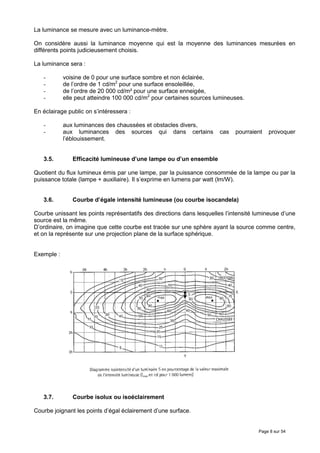 La luminance se mesure avec un luminance-mètre.

On considère aussi la luminance moyenne qui est la moyenne des luminances mesurées en
différents points judicieusement choisis.

La luminance sera :

   -        voisine de 0 pour une surface sombre et non éclairée,
   -        de l’ordre de 1 cd/m2 pour une surface ensoleillée,
   -        de l’ordre de 20 000 cd/m² pour une surface enneigée,
   -        elle peut atteindre 100 000 cd/m2 pour certaines sources lumineuses.

En éclairage public on s’intéressera :

   -        aux luminances des chaussées et obstacles divers,
   -        aux luminances des sources qui dans certains               cas   pourraient   provoquer
            l’éblouissement.


   3.5.        Efficacité lumineuse d’une lampe ou d’un ensemble

Quotient du flux lumineux émis par une lampe, par la puissance consommée de la lampe ou par la
puissance totale (lampe + auxiliaire). Il s’exprime en lumens par watt (lm/W).


   3.6.        Courbe d’égale intensité lumineuse (ou courbe isocandela)

Courbe unissant les points représentatifs des directions dans lesquelles l’intensité lumineuse d’une
source est la même.
D’ordinaire, on imagine que cette courbe est tracée sur une sphère ayant la source comme centre,
et on la représente sur une projection plane de la surface sphérique.


Exemple :




   3.7.        Courbe isolux ou isoéclairement

Courbe joignant les points d’égal éclairement d’une surface.


                                                                                     Page 8 sur 54
 