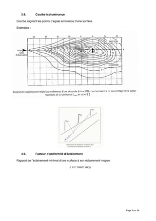 3.8.       Courbe isoluminance

Courbe joignant les points d’égale luminance d’une surface.

Exemples :




   3.9.       Facteur d’uniformité d’éclairement

Rapport de l’éclairement minimal d’une surface à son éclairement moyen :

                                         J = E min/E moy




                                                                           Page 9 sur 54
 