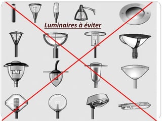 Luminaires à éviter
 