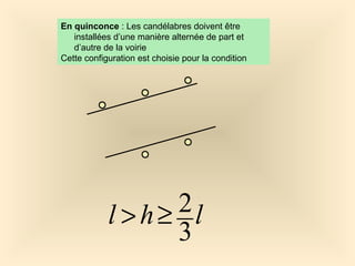 En quinconce : Les candélabres doivent être
installées d’une manière alternée de part et
d’autre de la voirie
Cette configuration est choisie pour la condition
lhl
3
2≥>
 