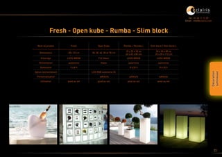 23
Décoration
lumineuse
Tél : 01 48 11 12 29
Email : info@eclairis.com
Fresh - Open kube - Rumba - Slim block
Nom du produit Fresh Open Kube Rumba / Rumba L Slim block / Slim block L
Dimensions 28 x 33 cm 20, 30, 40, 50 et 70 cm
35 x 35 x 50 ou
40 x 40 x 80 cm
30 x 30 x 80 ou
35 x 35 x 110 cm
Eclairage LEDS WRGB FLC blanc LEDS WRGB LEDS WRGB
Alimentation autonome filaire autonome autonome
Autonomie 5 à 8 h 8 à 20 h 8 à 20 h
Option (alimentation) LED RGB autonome 5h
Personnalisation adhésifs adhésifs adhésifs
Utilisation posé au sol posé au sol posé au sol posé au sol
 
