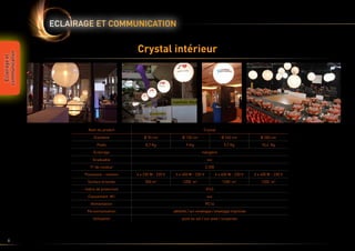 6
Eclairageet
communication
ECLAIRAGE ET COMMUNICATION
Crystal intérieur
Nom du produit Crystal
Diamètre Ø 90 cm Ø 130 cm Ø 160 cm Ø 200 cm
Poids 8,7 Kg 9 Kg 9,7 Kg 10,4 Kg
Eclairage halogène
Graduable oui
T° de couleur 3 200
Puissance – tension 6 x 230 W - 230 V 6 x 400 W - 230 V 6 x 400 W - 230 V 6 x 400 W - 230 V
Surface éclairée 500 m2
1200 m2
1200 m2
1200 m2
Indice de protection IP43
Classement M1 oui
Alimentation PC16
Personnalisation adhésifs / sur-enveloppe / enveloppe imprimée
Utilisation posé au sol / sur pied / suspendu
 