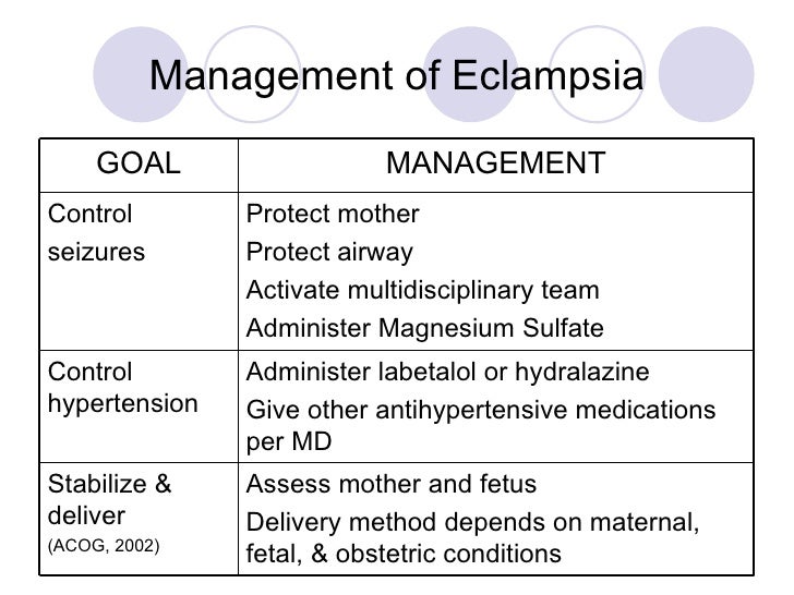 Eclampsia