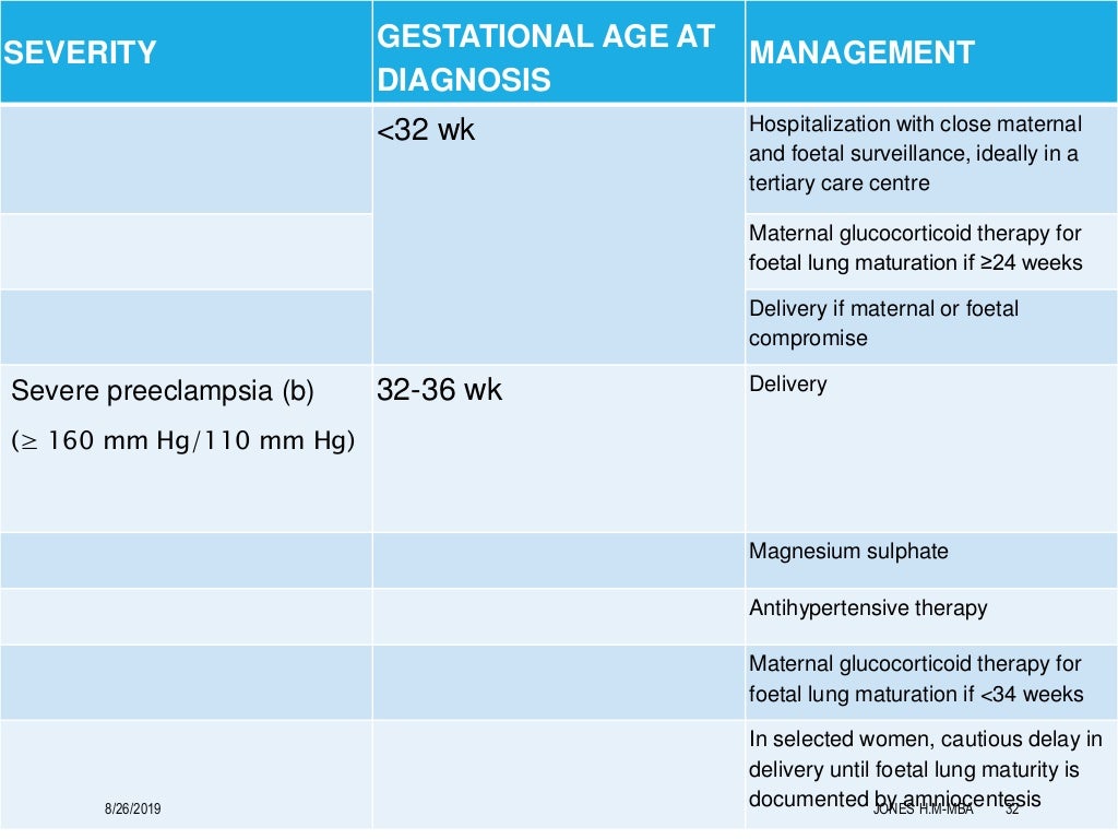 ECLAMPSIA
