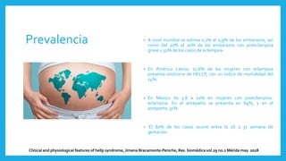 Prevalencia • A nivel mundial se estima 0,1% al 0,9% de los embarazos, así
como del 10% al 20% de los embarazos con preeclampsia
grave y 50% de los casos de eclampsia.
• En América Latina, 27.6% de las mujeres con eclampsia
presenta síndrome de HELLP, con un índice de mortalidad del
14%.
• En México de 3.8 a 10% en mujeres con preeclampsia-
eclampsia. En el anteparto se presenta en 69%, y en el
postparto, 31%.
• El 80% de los casos ocurre entre la 26 y 37 semana de
gestación.
Clinical and physiological features of hellp syndrome, Jimena Bracamonte-Peniche, Rev. biomédica vol.29 no.2 Mérida may. 2018
 