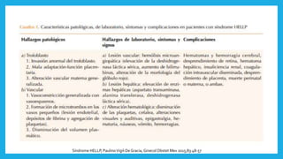 Síndrome HELLP, PaulinoVigil-DeGracia, Ginecol Obstet Mex 2015;83:48-57
 