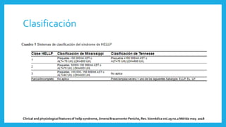 Clasificación
Clinical and physiological features of hellp syndrome, Jimena Bracamonte-Peniche, Rev. biomédica vol.29 no.2 Mérida may. 2018
 