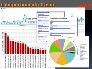 19 Ottobre 2012, Firenze, Italia   19
 