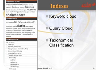  Keyword cloud


            Query Cloud


            Taxonomical
                Classification




Tutorial, ECLAP 2013             35
 
