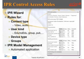  IPR Wizard
 Rules for:
     Content type
          Video, audio,….
     User kind
          Edu/noEdu, group, pub,…
     Device type
     Groups
 IPR Model Management
     Automated application

                         Tutorial, ECLAP 2013   59
 