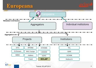 ECLAP


Tutorial, ECLAP 2013   8
 