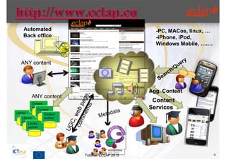 Automated                                          -PC, MACos, linux, …
     Back office                                        -iPhone, iPod,
                                                        Windows Mobile, ….…


   ANY content




                                                      Agg. Content
           ANY content
            Content
                                                       Content
            archive
                Content                               Services
Library         archive
                     Content
    Library          archive
    partner
        Library
        partner




                               Tutorial, ECLAP 2013                            9
 