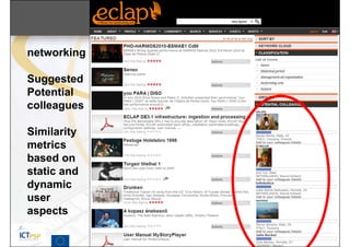 networking

Suggested
Potential
colleagues

Similarity
metrics
based on
static and
dynamic
user
aspects

             8 May, Florence, Italy   16
 