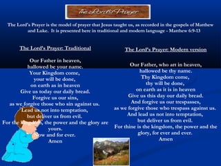 Religiousverb Examples Verb to be practice | PPT