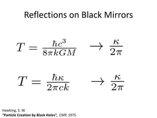 Reflections on Black Mirrors
Hawking, S. W.
“Particle Creation by Black Holes”, CMP, 1975
 