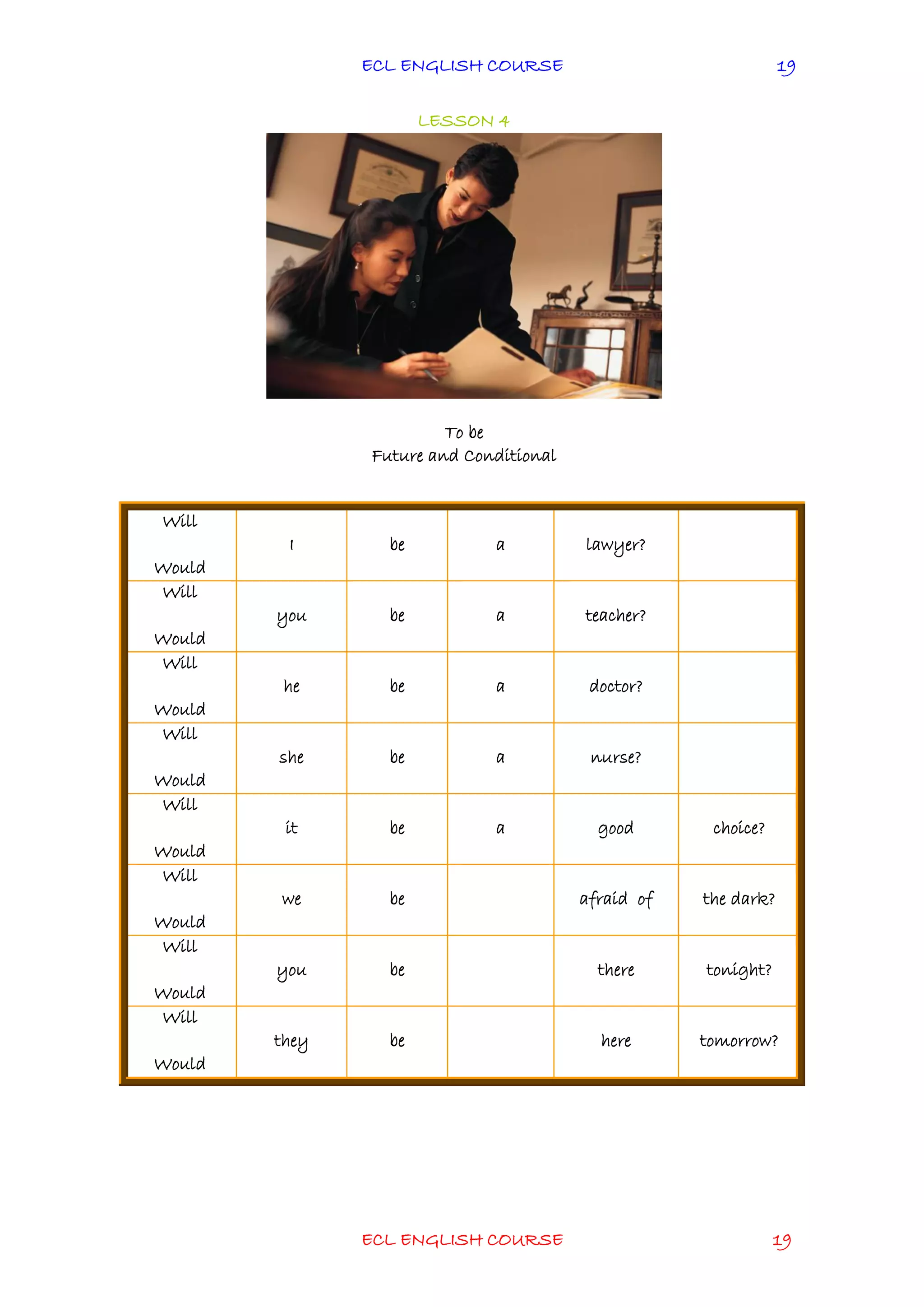 ECL ENGLISH COURSE
ECL ENGLISH COURSE 19
19
LESSON 4
To be
Future and Conditional
Will
Would
I be a lawyer?
Will
Would
you be a teacher?
Will
Would
he be a doctor?
Will
Would
she be a nurse?
Will
Would
it be a good choice?
Will
Would
we be afraid of the dark?
Will
Would
you be there tonight?
Will
Would
they be here tomorrow?
 
