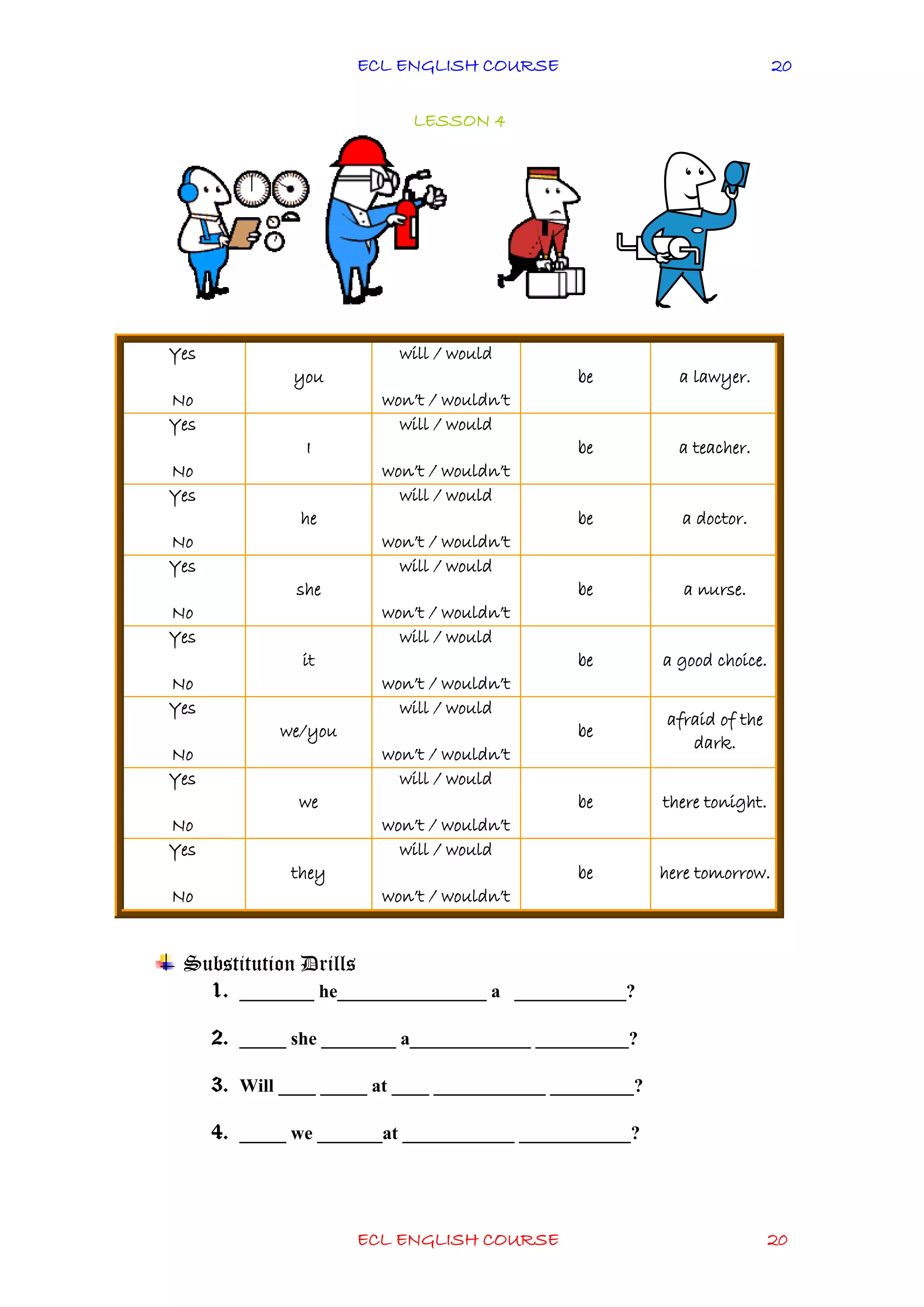 ECL ENGLISH COURSE
ECL ENGLISH COURSE 20
20
LESSON 4
Substitution Drills
1. ________ he________________ a ____________?
2. _____ she ________ a_____________ __________?
3. Will ____ _____ at ____ ____________ _________?
4. _____ we _______at ____________ ____________?
Yes
No
you
will / would
won’t / wouldn’t
be a lawyer.
Yes
No
I
will / would
won’t / wouldn’t
be a teacher.
Yes
No
he
will / would
won’t / wouldn’t
be a doctor.
Yes
No
she
will / would
won’t / wouldn’t
be a nurse.
Yes
No
it
will / would
won’t / wouldn’t
be a good choice.
Yes
No
we/you
will / would
won’t / wouldn’t
be
afraid of the
dark.
Yes
No
we
will / would
won’t / wouldn’t
be there tonight.
Yes
No
they
will / would
won’t / wouldn’t
be here tomorrow.
 