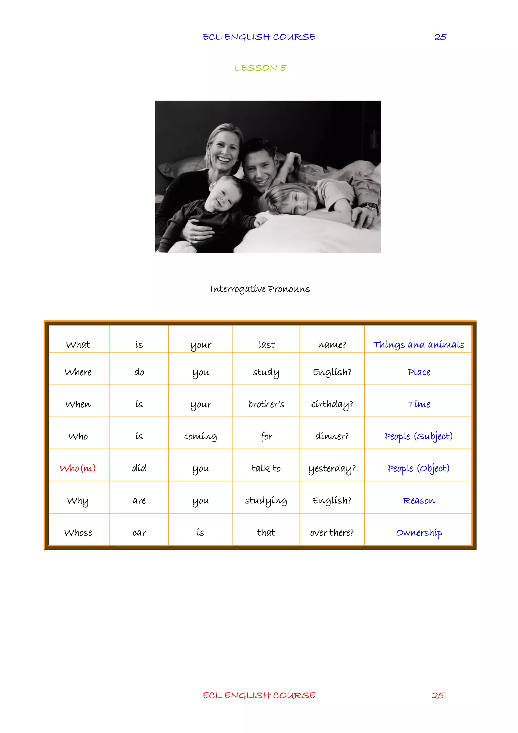 ECL ENGLISH COURSE
ECL ENGLISH COURSE 25
25
LESSON 5
Interrogative Pronouns
What is your last name? Things and animals
Where do you study English? Place
When is your brother’s birthday? Time
Who is coming for dinner? People (Subject)
Who(m) did you talk to yesterday? People (Object)
Why are you studying English? Reason
Whose car is that over there? Ownership
 