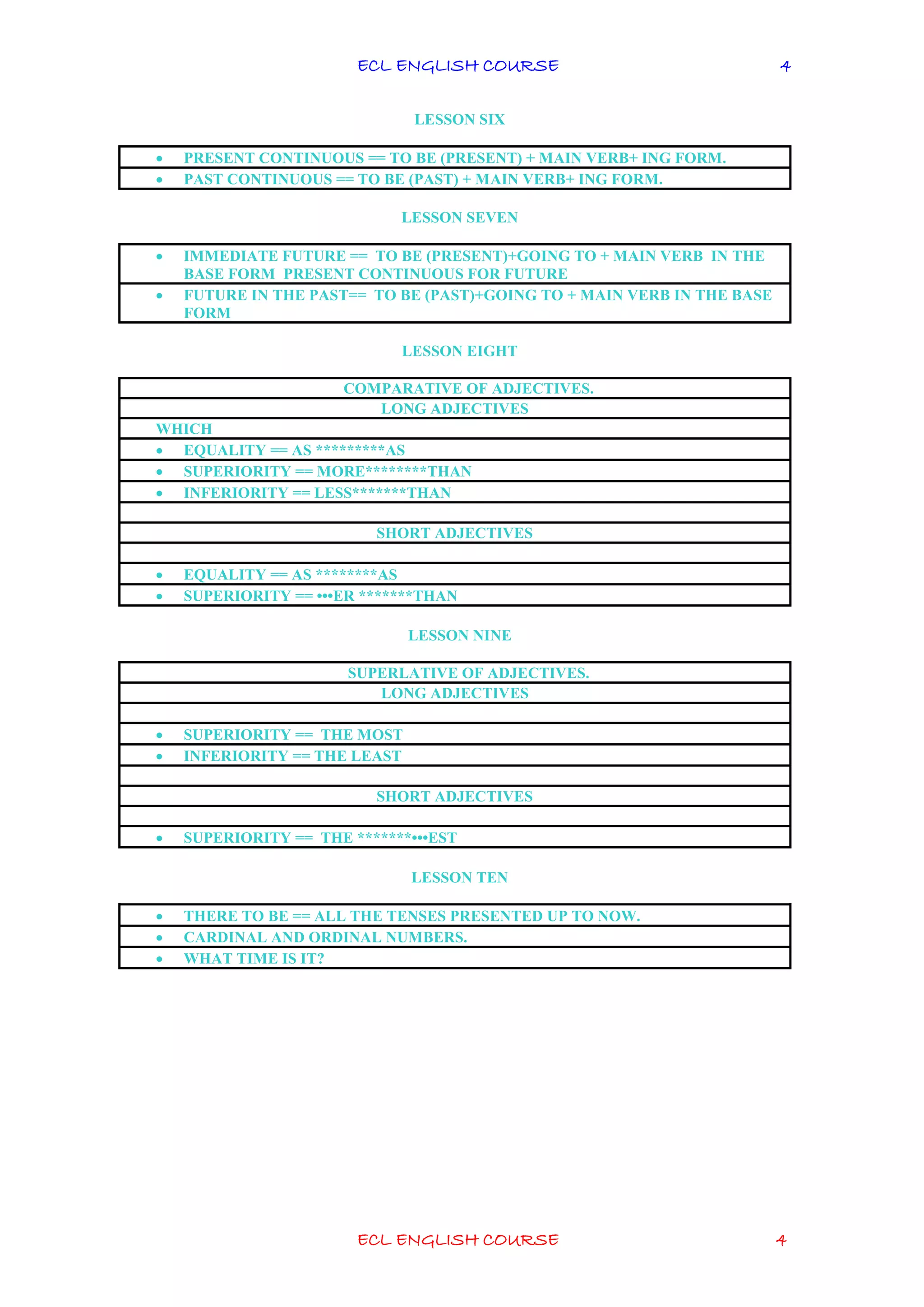 ECL ENGLISH COURSE
ECL ENGLISH COURSE 4
4
LESSON SIX
LESSON SEVEN
LESSON EIGHT
LESSON NINE
LESSON TEN
 PRESENT CONTINUOUS == TO BE (PRESENT) + MAIN VERB+ ING FORM.
 PAST CONTINUOUS == TO BE (PAST) + MAIN VERB+ ING FORM.
 IMMEDIATE FUTURE == TO BE (PRESENT)+GOING TO + MAIN VERB IN THE
BASE FORM PRESENT CONTINUOUS FOR FUTURE
 FUTURE IN THE PAST== TO BE (PAST)+GOING TO + MAIN VERB IN THE BASE
FORM
COMPARATIVE OF ADJECTIVES.
LONG ADJECTIVES
WHICH
 EQUALITY == AS *********AS
 SUPERIORITY == MORE********THAN
 INFERIORITY == LESS*******THAN
SHORT ADJECTIVES
 EQUALITY == AS ********AS
 SUPERIORITY == •••ER *******THAN
SUPERLATIVE OF ADJECTIVES.
LONG ADJECTIVES
 SUPERIORITY == THE MOST
 INFERIORITY == THE LEAST
SHORT ADJECTIVES
 SUPERIORITY == THE *******•••EST
 THERE TO BE == ALL THE TENSES PRESENTED UP TO NOW.
 CARDINAL AND ORDINAL NUMBERS.
 WHAT TIME IS IT?
 