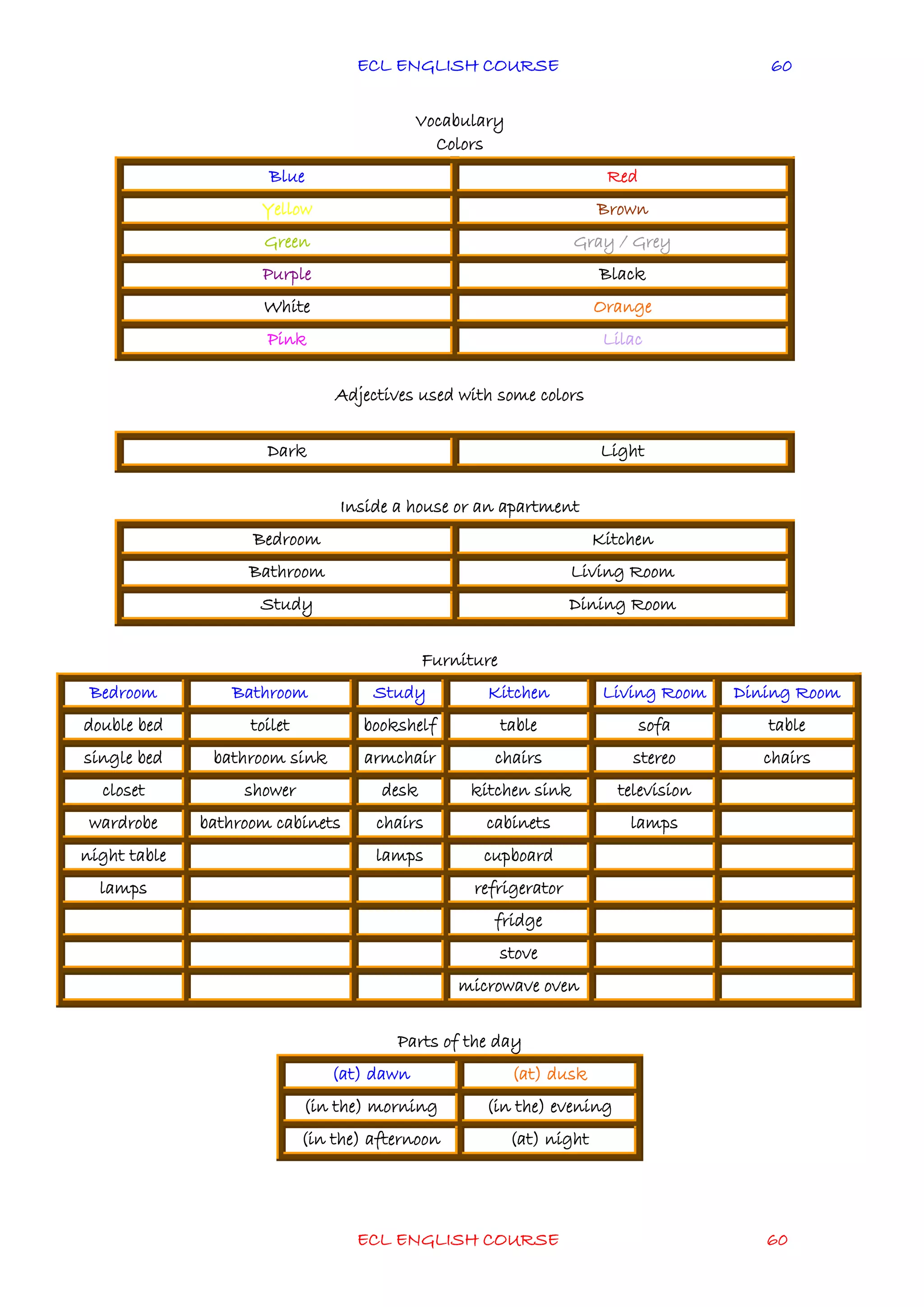 ECL ENGLISH COURSE
ECL ENGLISH COURSE 60
60
Vocabulary
Colors
Blue Red
Yellow Brown
Green Gray / Grey
Purple Black
White Orange
Pink Lilac
Adjectives used with some colors
Dark Light
Inside a house or an apartment
Bedroom Kitchen
Bathroom Living Room
Study Dining Room
Furniture
Bedroom Bathroom Study Kitchen Living Room Dining Room
double bed toilet bookshelf table sofa table
single bed bathroom sink armchair chairs stereo chairs
closet shower desk kitchen sink television
wardrobe bathroom cabinets chairs cabinets lamps
night table lamps cupboard
lamps refrigerator
fridge
stove
microwave oven
Parts of the day
(at) dawn (at) dusk
(in the) morning (in the) evening
(in the) afternoon (at) night
 