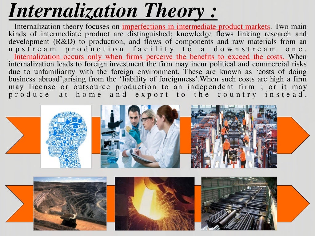 Eclectic paradigm Dunning