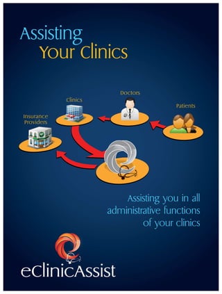 eClinic Assist Brochure