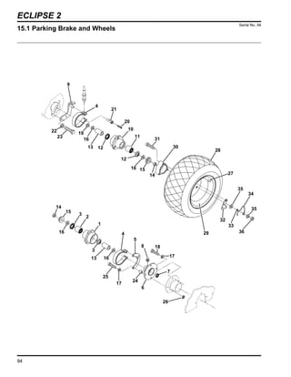 94
7
8
1
24
16
16
13
17
25
33
6
4
2
9
5
3
3
18
17
35
35
36
34
28
29
19
32
14
14
22
23
16
16
13
21
20
12
11
12
10
15
15
31
27
30
26
4
ECLIPSE 2
15.1 Parking Brake and Wheels
Serial No. All
 