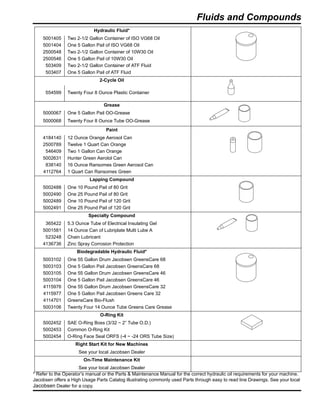 Fluids and Compounds
* Refer to the Operator’s manual or the Parts  Maintenance Manual for the correct hydraulic oil requirements for your machine.
Jacobsen offers a High Usage Parts Catalog illustrating commonly used Parts through easy to read line Drawings. See your local
Jacobsen Dealer for a copy.
Hydraulic Fluid*
5001405 Two 2-1/2 Gallon Container of ISO VG68 Oil
5001404 One 5 Gallon Pail of ISO VG68 Oil
2500548 Two 2-1/2 Gallon Container of 10W30 Oil
2500546 One 5 Gallon Pail of 10W30 Oil
503409 Two 2-1/2 Gallon Container of ATF Fluid
503407 One 5 Gallon Pail of ATF Fluid
2-Cycle Oil
554599 Twenty Four 8 Ounce Plastic Container
Grease
5000067 One 5 Gallon Pail OO-Grease
5000068 Twenty Four 8 Ounce Tube OO-Grease
Paint
4184140 12 Ounce Orange Aerosol Can
2500789 Twelve 1 Quart Can Orange
546409 Two 1 Gallon Can Orange
5002631 Hunter Green Aerolol Can
838140 16 Ounce Ransomes Green Aerosol Can
4112764 1 Quart Can Ransomes Green
Lapping Compound
5002488 One 10 Pound Pail of 80 Grit
5002490 One 25 Pound Pail of 80 Grit
5002489 One 10 Pound Pail of 120 Grit
5002491 One 25 Pound Pail of 120 Grit
Specialty Compound
365422 5.3 Ounce Tube of Electrical Insulating Gel
5001581 14 Ounce Can of Lubriplate Multi Lube A
523248 Chain Lubricant
4136736 Zinc Spray Corrosion Protection
Biodegradable Hydraulic Fluid*
5003102 One 55 Gallon Drum Jacobsen GreensCare 68
5003103 One 5 Gallon Pail Jacobsen GreensCare 68
5003105 One 55 Gallon Drum Jacobsen GreensCare 46
5003104 One 5 Gallon Pail Jacobsen GreensCare 46
4115976 One 55 Gallon Drum Jacobsen GreensCare 32
4115977 One 5 Gallon Pail Jacobsen Greens Care 32
4114701 GreensCare Bio-Flush
5003106 Twenty Four 14 Ounce Tube Greens Care Grease
O-Ring Kit
5002452 SAE O-Ring Boss (3/32 ~ 2” Tube O.D.)
5002453 Common O-Ring Kit
5002454 O-Ring Face Seal ORFS (-4 ~ -24 ORS Tube Size)
Right Start Kit for New Machines
See your local Jacobsen Dealer
On-Time Maintenance Kit
See your local Jacobsen Dealer
 