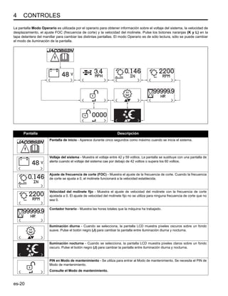 4 CONTROLES
es-20
La pantalla Modo Operario es utilizada por el operario para obtener información sobre el voltaje del sistema, la velocidad de
desplazamiento, el ajuste FOC (frecuencia de corte) y la velocidad del molinete. Pulse los botones naranjas (K y L) en la
tapa delantera del manillar para cambiar las distintas pantallas. El modo Operario es de sólo lectura, sólo se puede cambiar
el modo de iluminación de la pantalla.
Pantalla Descripción
Pantalla de inicio - Aparece durante cinco segundos como máximo cuando se inicia el sistema.
Voltaje del sistema - Muestra el voltaje entre 42 y 59 voltios. La pantalla se sustituye con una pantalla de
alerta cuando el voltaje del sistema cae por debajo de 42 voltios o supera los 60 voltios.
Ajuste de frecuencia de corte (FOC) - Muestra el ajuste de la frecuencia de corte. Cuando la frecuencia
de corte se ajusta a 0, el molinete funcionará a la velocidad establecida.
Velocidad del molinete fijo - Muestra el ajuste de velocidad del molinete con la frecuencia de corte
ajustada a 0. El ajuste de velocidad del molinete fijo no se utiliza para ninguna frecuencia de corte que no
sea 0.
Contador horario - Muestra las horas totales que la máquina ha trabajado.
Iluminación diurna - Cuando se selecciona, la pantalla LCD muestra píxeles oscuros sobre un fondo
suave. Pulse el botón negro (J) para cambiar la pantalla entre iluminación diurna y nocturna.
Iluminación nocturna - Cuando se selecciona, la pantalla LCD muestra píxeles claros sobre un fondo
oscuro. Pulse el botón negro (J) para cambiar la pantalla entre iluminación diurna y nocturna.
PIN en Modo de mantenimiento - Se utiliza para entrar al Modo de mantenimiento. Se necesita el PIN de
Modo de mantenimiento.
Consulte el Modo de mantenimiento.
 