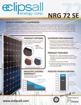 QUALITY WITHOUT COMPROMISE
                                                                                                                  NRG 72 SE
 At Eclipsall, we've made a company wide commitment to quality and we meet that commitment every day. At our state-of-the-art
 facility located in Toronto, our dedication to superior quality and performance extends to every aspect of our operation. We use
 Tier 1 European manufacturing technology to produce best-in-class solar modules. We oﬀer 100% defect detection and ﬂash
                                                                                                                                          72
 testing with output sorting, again ensuring maximum performance and quality. Combine this with superior performance, a ﬂexible
 range of product options and features, an industry leading 25 year linear performance warranty and you have it - a superior solar
 module from a company that prides itself on delivering only the best.



                                                          PRODUCT OPTIONS                                         SUPERIOR PERFORMANCE
                                                          Eclipsall NRG modules are available                      • Eclipsall uses leading edge Selective-Emitter
                                                          in various frame and backsheet                             Technology providing improved solar cell performance
                                                          colour options*                                          • Selective Emitter Technology performs better in
                                                                               NEW!                                   lower light conditions in the Ontario market
                                                                               Featuring                           • Selective Emitter modules provide an increase in
                                                                               black on black                        performance of 0.4 - 0.8% maximizing your rate of return


                                                                                                                  PRODUCT FEATURES
                                                                                                                   • 4mm low iron – high transmittance tempered
                                                                                                                     solar glass on all panels providing greater strength
                                                                                                                     for heavy snowloads, high winds, transport, and
                                                                                                                     installation
                                                                                                                   • Impact and load tested to 5400Pa
                                                                                                                   • 2mm thick anodized aluminum frame with low
                                                                                                                     proﬁle weather-edge providing easier run-oﬀ for
                                                            *coloured frame, no frame, clear backsheet,
                                                                                                                     rain, snow and debris
                                                            solid coloured backsheet, glass on glass



                                                          INDUSTRY LEADING                                        POSITIVE POWER SORTING
                                                          WARRANTY                                                            325W
                                                                                                                                                         Getting at least
                                                                                                                                                         320W from every
                                                                                                                                                         NRG 72 SE 320 W
                                                          Eclipsall provides a 25-year linear                                              NRG
                                                                                                                              320W                       Module
                                                          performance guarantee
                                                                                           Added value from                   315W
                               % of Rated Maximum Power




                                                          100%                             Eclipsall’s warranty                           OTHER
                                                                                                                              310W
                                                                                           Standard industry                                             Without plus
                                                          95%                              warranty                                                      sorting the
                                                                                                                              305W                       customer is not
                                                          90%                                                                                            assured of what
                                                                                                                              300W                       they are getting
                                                          85%
                                                          80%                                                                 295W

                                                          75%                                                                 290W
                                                                 0       5        10        15       20      25                      320 Watt Module
                                                                                       Years




                                                                                                                                                       PROUDLY MADE IN:

www.eclipsall.com
 