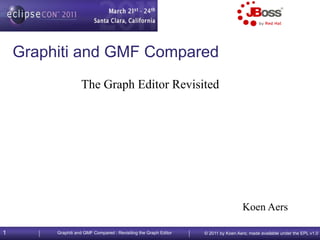 Graphiti and GMF Compared
                    The Graph Editor Revisited




                                                                                     Koen Aers

1        Graphiti and GMF Compared : Revisiting the Graph Editor   © 2011 by Koen Aers; made available under the EPL v1.0
 