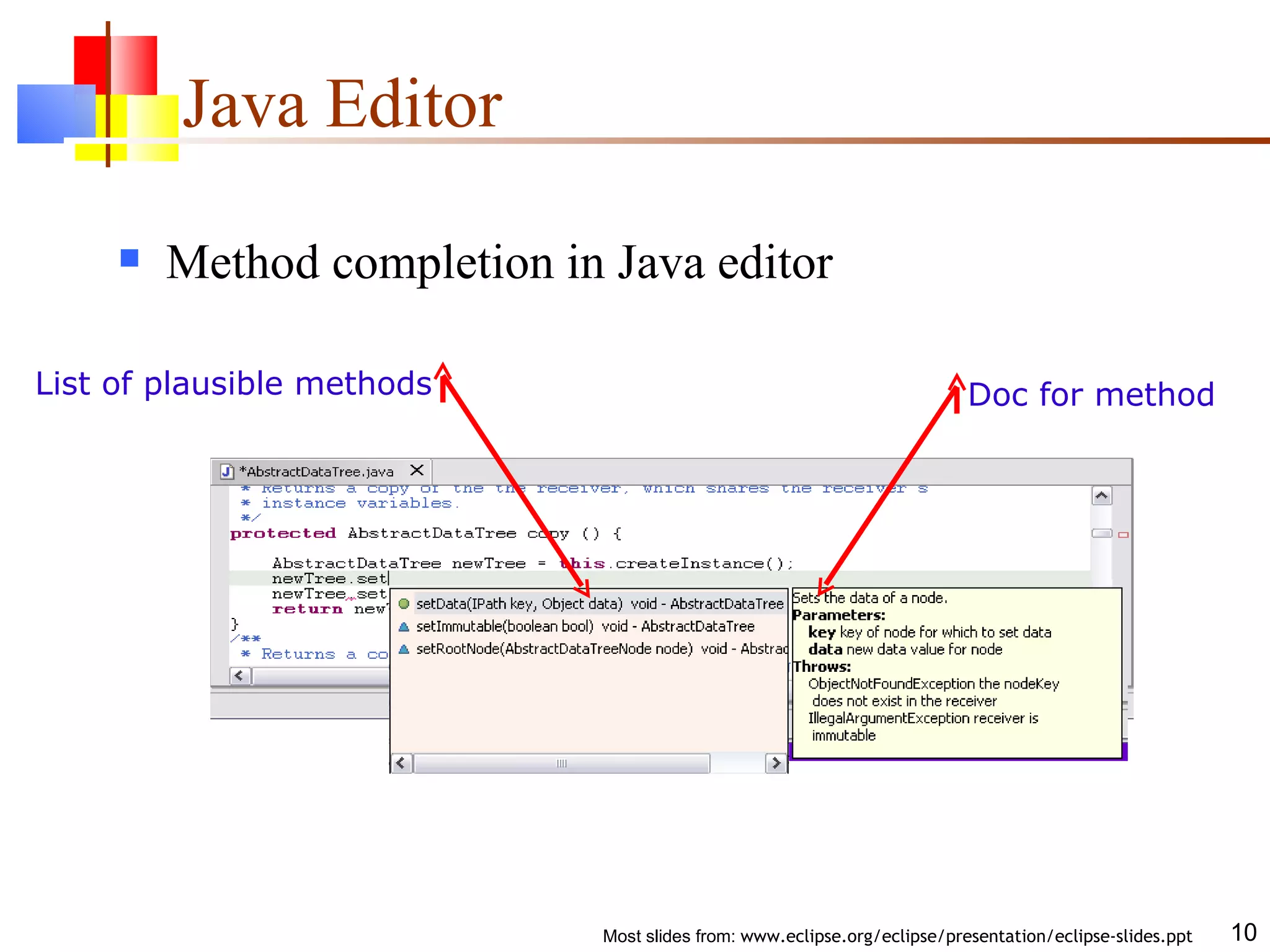 Java Editor Method completion in Java editor List of plausible methods Doc for method 