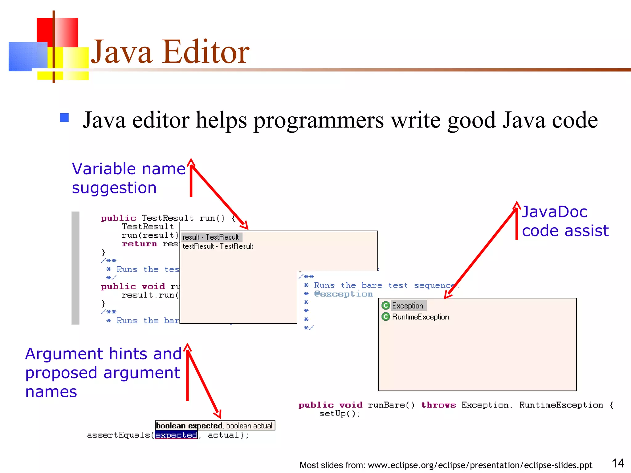 Java Editor Variable name suggestion Argument hints and proposed argument names JavaDoc code assist Java editor helps programmers write good Java code 