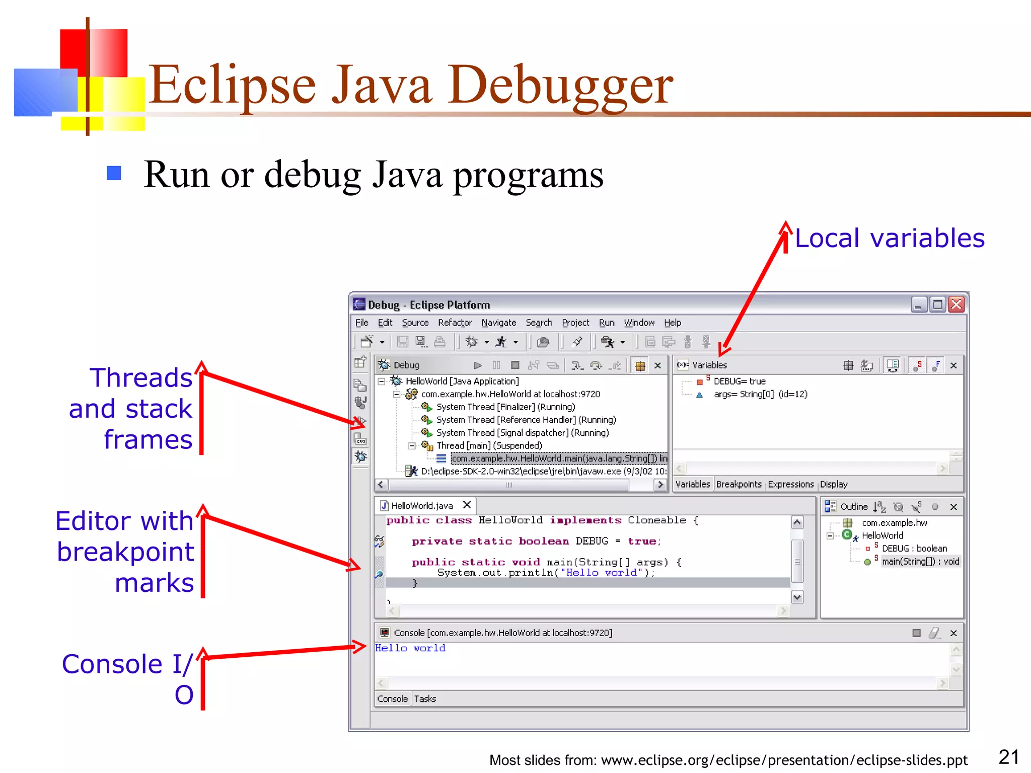 Eclipse Java Debugger Run or debug Java programs Threads and stack frames Editor with breakpoint marks Console I/O Local variables 