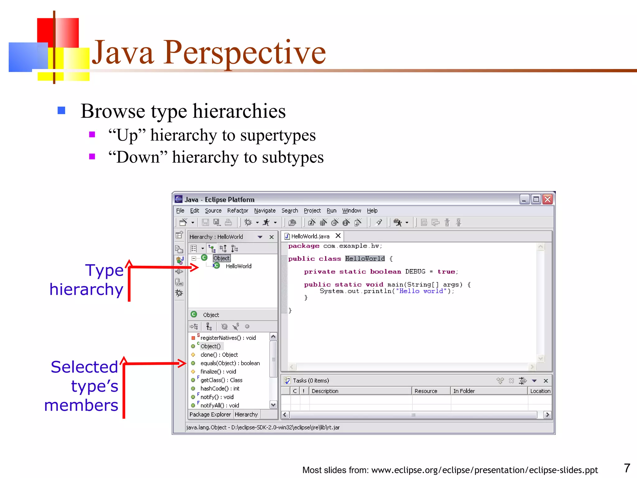 Java Perspective Browse type hierarchies “ Up” hierarchy to supertypes “ Down” hierarchy to subtypes Type hierarchy Selected type’s members 