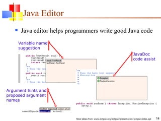Java Editor Variable name suggestion Argument hints and proposed argument names JavaDoc code assist Java editor helps programmers write good Java code 