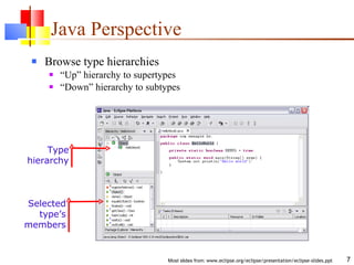 Java Perspective Browse type hierarchies “ Up” hierarchy to supertypes “ Down” hierarchy to subtypes Type hierarchy Selected type’s members 