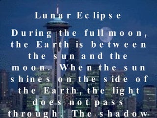 Lunar Eclipse During the full moon, the Earth is between the sun and the moon.  When the sun shines on the side of the Earth, the light does not pass through.  The shadow of the Earth is formed.  The Earth’s shadow may fall on the face of the moon. 