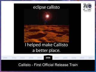 Callisto - First Official Release Train