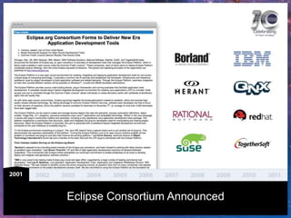 Eclipse Consortium Announced