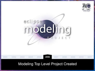Modeling Top Level Project Created