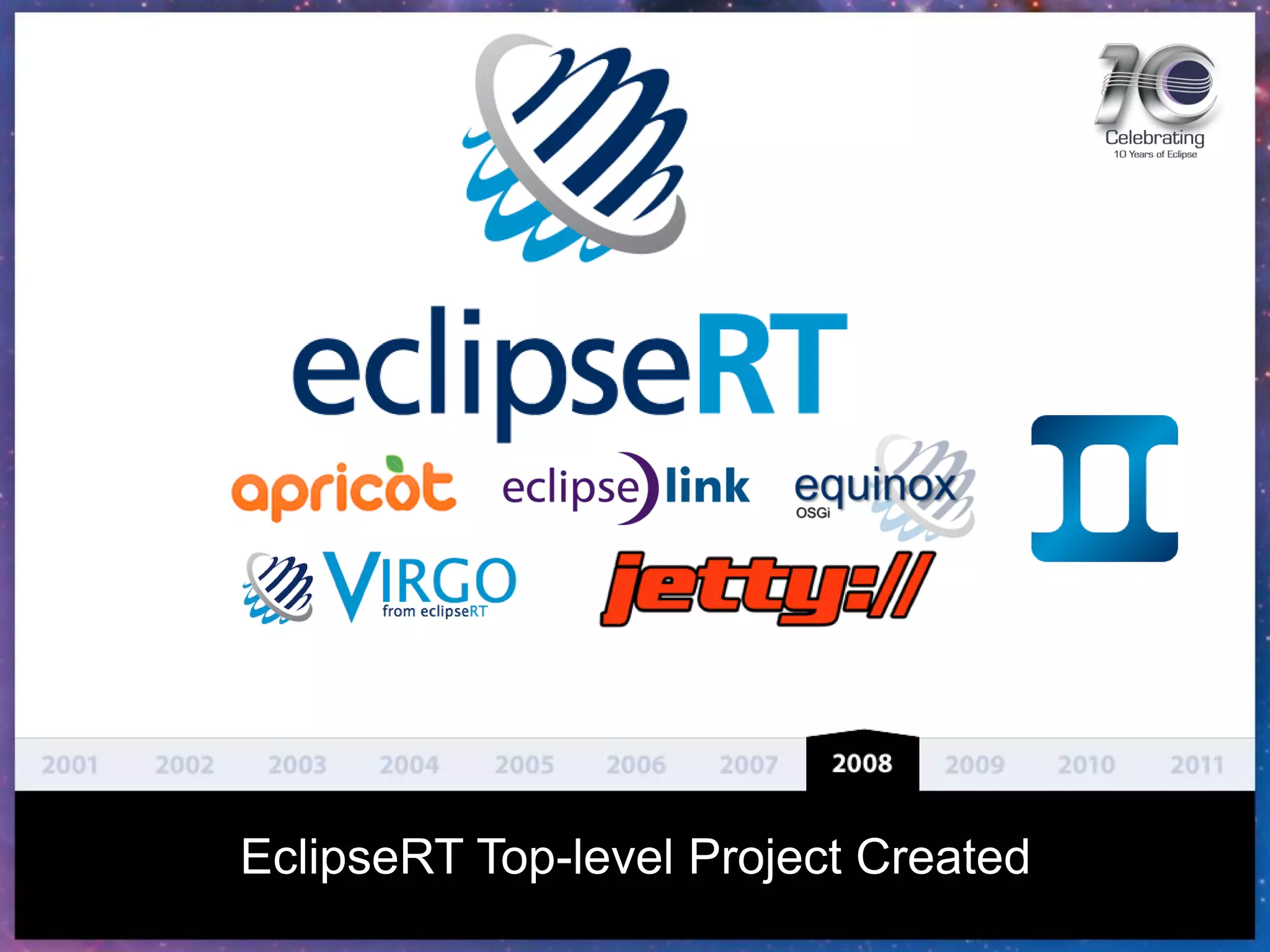 EclipseRT Top-level Project Created