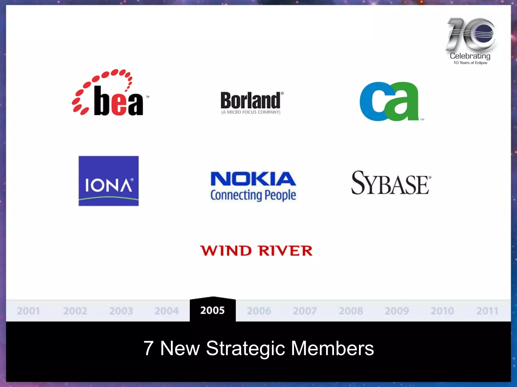 7 New Strategic Members