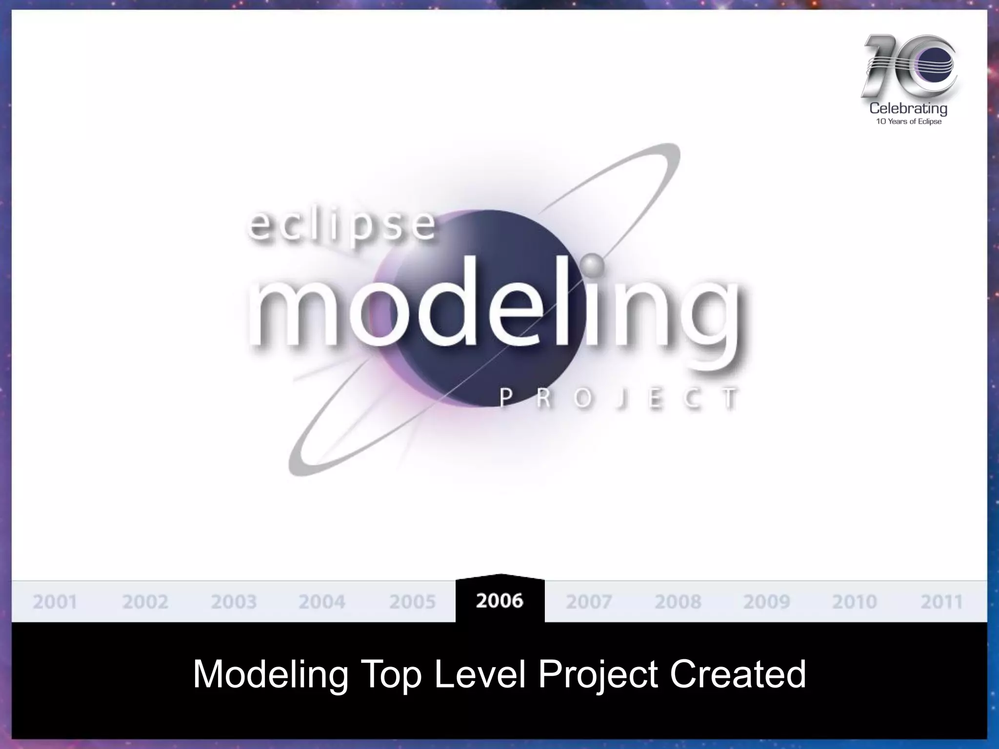 Modeling Top Level Project Created